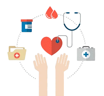 Digital Healthcare Systems